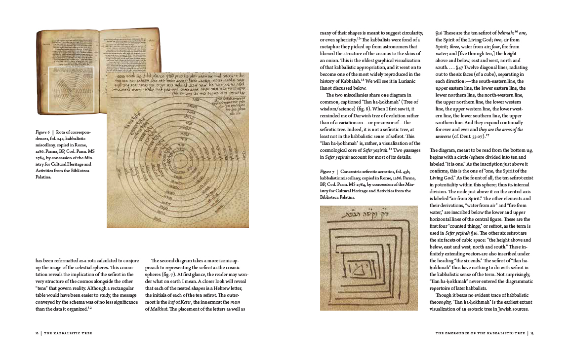 The Kabbalistic Tree האילן הקבלי By J H Chajes